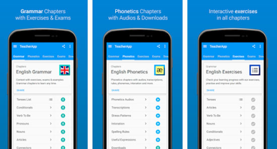 English Grammar and Phonetics دانلود English Grammar & Phonetics v7.1.3 برنامه گرامر انگلیسی اندروید